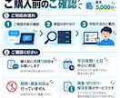 Ubuntu・Dockerのトラブルを調査します ログから原因を切り分け、解決方法をご案内します イメージ3