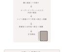 愛され好印象アイコン！表情６点セット作成します 商用◎透過◎イメージやご要望に丁寧に対応いたします！ イメージ3