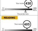 120日質問無制限で徹底的に英語学習サポートします 基礎から始めTOEIC800取得までを徹底サポートします イメージ3