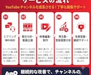 短納期対応！高品質な動画編集します 常に迅速かつ丁寧な対応を心掛け、安心をお届けします イメージ3