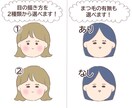ブログやSNSで使える、ゆる絵アイコン描きます テンプレート記入でゆるっと可愛く個性的なアイコンに イメージ2