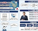 アメリカ税金、会計に関する質問なんでも答えます 現役会計士が米国の税金、会計に関する相談にお答えします イメージ1