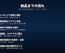 完成イメージを見てから発注できるHP制作をします 初期費用0円・最短3日。気に入らなければ断れる事前デモ無料 イメージ7