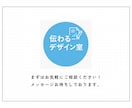 話すだけでもOK。伝わる資料、構成から作ります 口頭やテキスト、資料修正等どんな状態からでもお任せください！ イメージ4