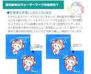 あなただけのウォーターマーク・透かしつくります 自分だけのウォーターマークで転載や無断使用を予防しませんか？ イメージ4