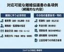 実績多数の行政書士が離婚協議書を作成します 作成数千件。修正無料・最短翌日納品可。養育費年金分割も網羅。 イメージ3