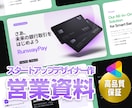 事業が加速！伝わる高品質な営業資料作ります 営業資料・プレゼン資料・企画書・セミナー資料のスライド作成 イメージ1