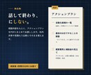 現役エンジニアがAI導入の道筋を90分で設計します 実案件ベースで「うちの場合どうなるか」に答えます イメージ3