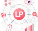 現役広告運用者が成果出すLP構成案作ります ＭＳＮやＤＳＰ等の審査対策もお任せ！ＣＰＡ改善へ導きます イメージ1