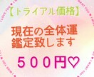 現在の運勢鑑定致します あなたや気になるあの人の今の運勢が知りたい方へ イメージ1