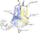 あなたの好きな推しをイメージしてデザインします 推しの概念ドレスを着て式を挙げたい人のために イメージ1
