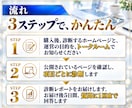 改善案10項目つき！ホームページを診断します 画面ごとの改善点と直す順番が分かる、診断レポート イメージ6