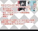 5人までの限定価格！SNSアイコンイラスト描きます 可愛い女の子、イケメンの男性どちらも描くことができます！ イメージ5