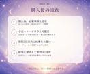 音信不通の相手の本音と復縁の可能性を占います 連絡を待つ？動く？復縁への次の一歩を読み解きます イメージ3