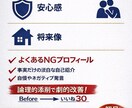 マッチ率を上げる“戦略型”プロフィールを設計します いいねが来ないのは、伝え方の構造”が間違っているだけです！ イメージ2