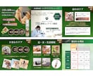 わかりやすい商品画像を高品質な有料素材で制作します 5枚セット4000円！デザインのプロが制作いたします！ イメージ3
