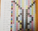 貴女のお悩みマヤ暦とカードリーディングで解決します 今を充実させ、あなたの求める未来を導く☆ イメージ2