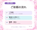Instagramリール動画を見やすく編集します 素材をもとに、伝わる縦型動画へ仕上げます イメージ3