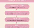 バナー広告・SNS各種・商品画像制作いたします 伝わるデザイン画像を必要とされている方 イメージ2