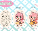 可愛いデフォルメアイコン、代わりに制作します SNS、動画素材などご利用いただけます！ イメージ4