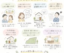 現役建築士が土地を活かした間取りご提案します 「レビュー募集価格」※先着3名（残り1名様！） イメージ4