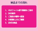 ココナラ最安値！結婚式ムービーをDVD化します 即日発送！送料無料！ケース付き！ イメージ3