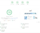 WordPressサイトの速度を90点に改善します SEOで大企業にも勝てる分野、ページスピードをプロが改善。 イメージ6