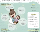 丁寧にポスター制作します 道ゆく人が惹かれるデザインを目指します イメージ5