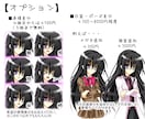 表情差分3種付き♪立ち絵描きます 萌え系の絵柄で、美少女から男キャラまで幅広く対応 イメージ2