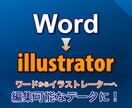 ワードのデータをイラストレーターに作り直します 印刷入稿・文字の打ち替えも可能なaiデータに変換 イメージ1