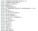 建設工事、現場書類の作成補助を致します A4サイズ1枚から補助させて頂きます。 イメージ2