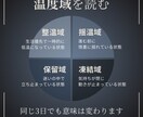 既読無視の「本音」と「今の状態」を読み解きます 追うべきか待つべきか？今の局面を整理し判断できる状態へ イメージ9