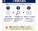 宅地建物取引士が賃貸物件の退去費用を確認します 退去費用や原状回復費用をチェックします イメージ4