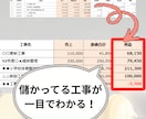 建設業の記帳代行｜工事ごとの利益を見える化します 丸投げOK！どんぶり勘定から脱却できます イメージ2