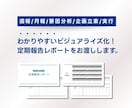 丸投げOK｜meta広告運用代行します 【Instagram/facebook】コスパ良く運用提供 イメージ9