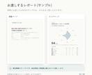 AI検索対応度をクイック診断します 検索とAIに伝わっているか、まず診断で見える化します イメージ2