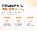 Amazon販売の初期設定を30日間サポートします AmazonのSEO対策と広告初期設定をサポートします イメージ6