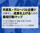 ビジネスで通用する「英会話力」の習得法を教えます ビジネス英会話未経験でも大丈夫！コレさえ手に入れれば完璧。 イメージ7