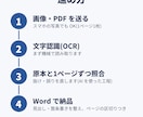 本1冊まるごと紙やPDFを編集可のWordにします 縦書き・数百ページもOK。ページ区切りつきで3日納品 イメージ2