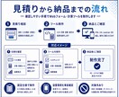 Webフォームや料金計算ツールを制作します 入力・計算・診断・結果表示を固定仕様で作ります イメージ3