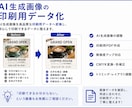 AI生成画像を印刷用データに丁寧に整えます ポスター・Tシャツ・グッズ制作に使いやすいデータへ調整します イメージ2