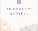 2人の3ヶ月後と恋の未来を視ます 進展・停滞・距離感…これからの恋の流れを読み解きます イメージ6