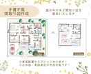 柔らかく温かみのある手書き風の間取り図を作成します 戸建て・マンションなどの広告やWebにもご活用ください。 イメージ1