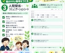介護職員の声を聞く面談シート7点セットを提供します 職員の声を聞き離職防止につなげる面談シート7点セット イメージ5