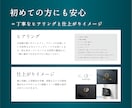 実績20年超のデザイナーが高品質ロゴを制作します 評価5.0/修正無制限/著作権譲渡/お気軽にご相談ください イメージ4