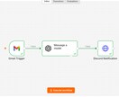 重要メールをAIで自動通知します n8nとOpenAIで重要メールを見逃し防止 イメージ3