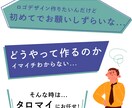 あなたの理想を形に！ロゴを作成致します 修正無制限！ロゴを作りたい方やグレードアップしたい方へ イメージ2