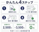 LINEリッチメニューに7個以上のボタン設定します 自由配置で予約・商品・FAQを1画面に｜追加月額0円 イメージ5
