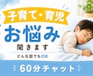 子育て・育児60分チャットでパパママに寄り添います 育児疲れ｜ワンオペ｜寝不足｜癇癪｜孤独｜不安｜イライラ｜ イメージ1