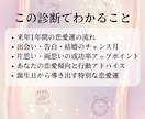 誕生日で占う1年間の恋愛運とチャンス診断します 出会い・告白・結婚のチャンスを完全診断 イメージ2